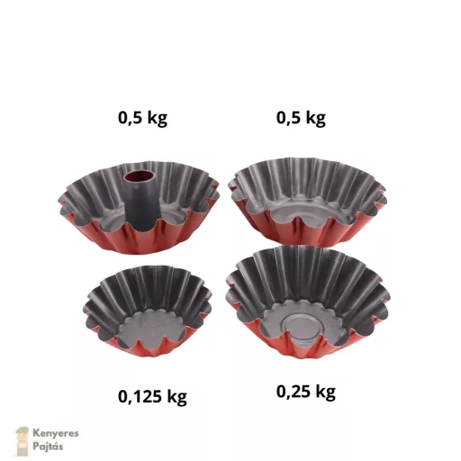 Kuglófsütő forma 0,25kg Thermoplate Pes bevonat