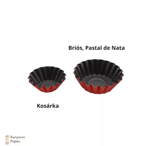 Kosárka forma Thermoplate Pes bevonat (10db)